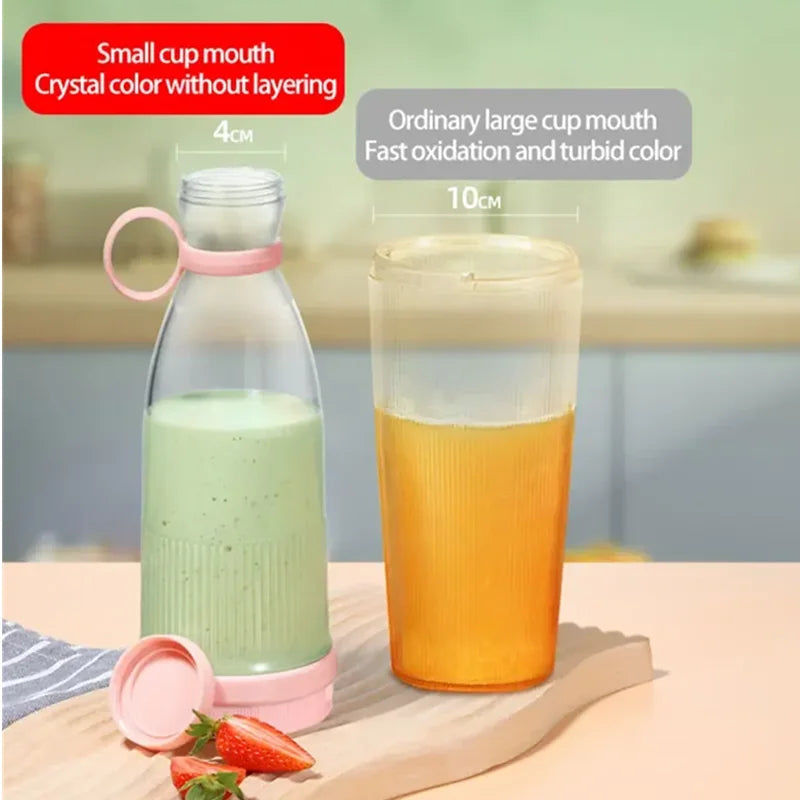 Portable USB Rechargeable Blender – Smoothie & Juice Maker